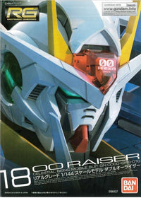 RG 00 Raiser Spare Parts