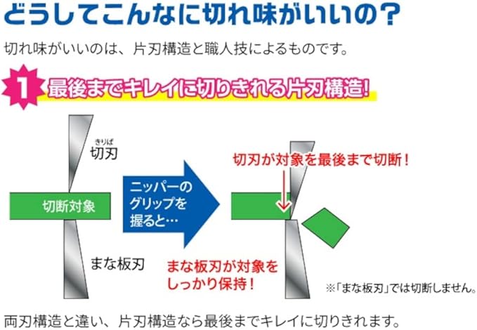 GodHand Ultimate Nipper 5.0 GH-SPN-120