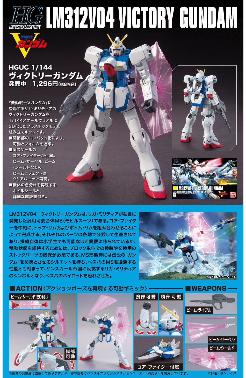 HGUC 1/144 Victory Gundam