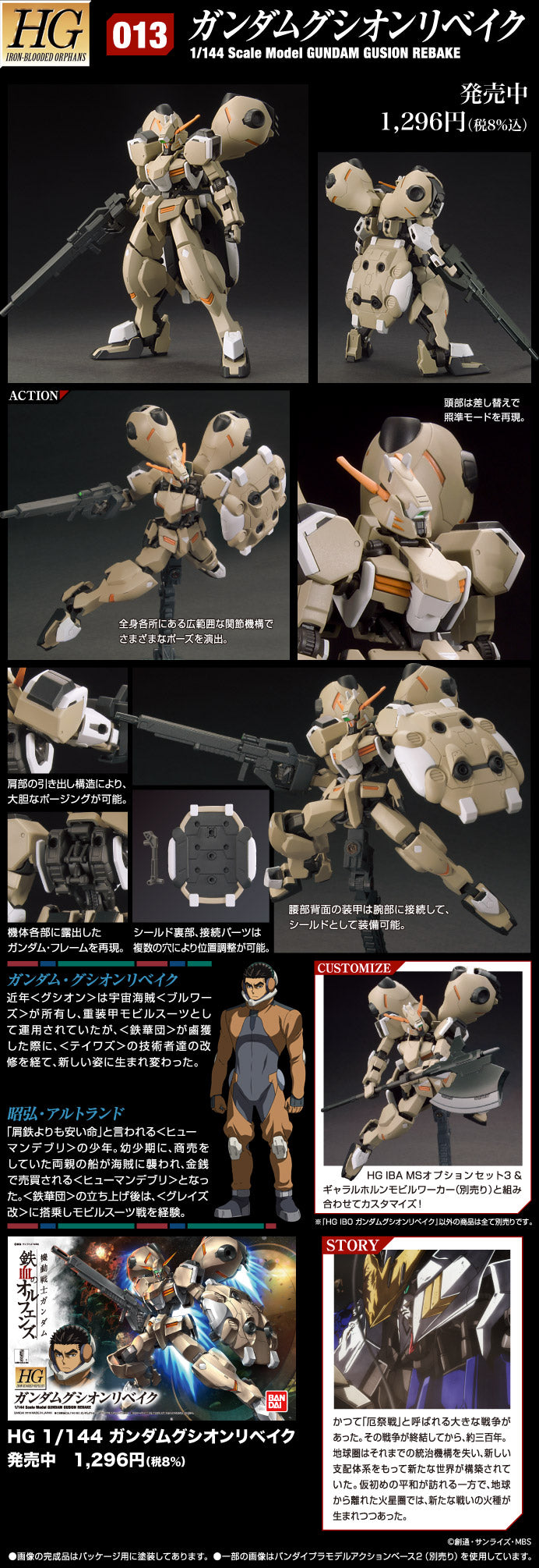 HG 1/144 Gundam Gusion Rebake