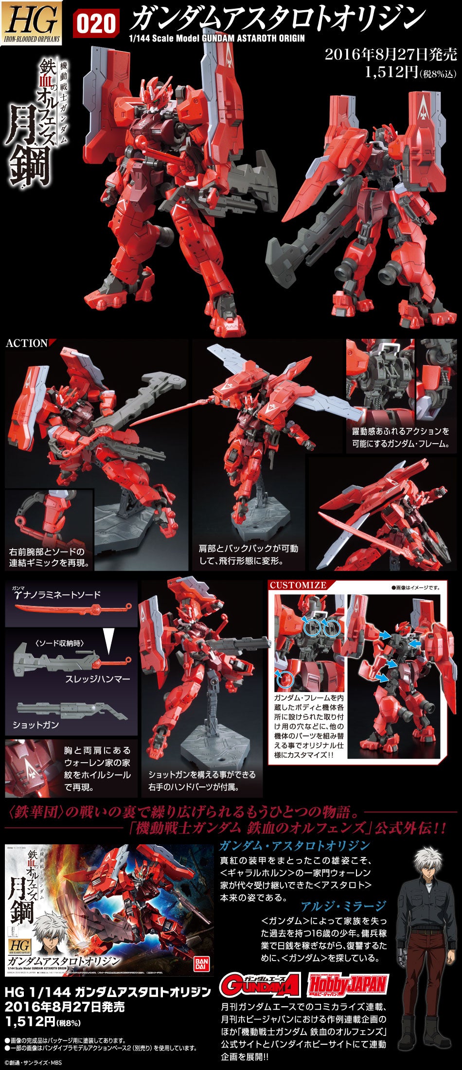 HG 1/144 Gundam Astaroth Origin