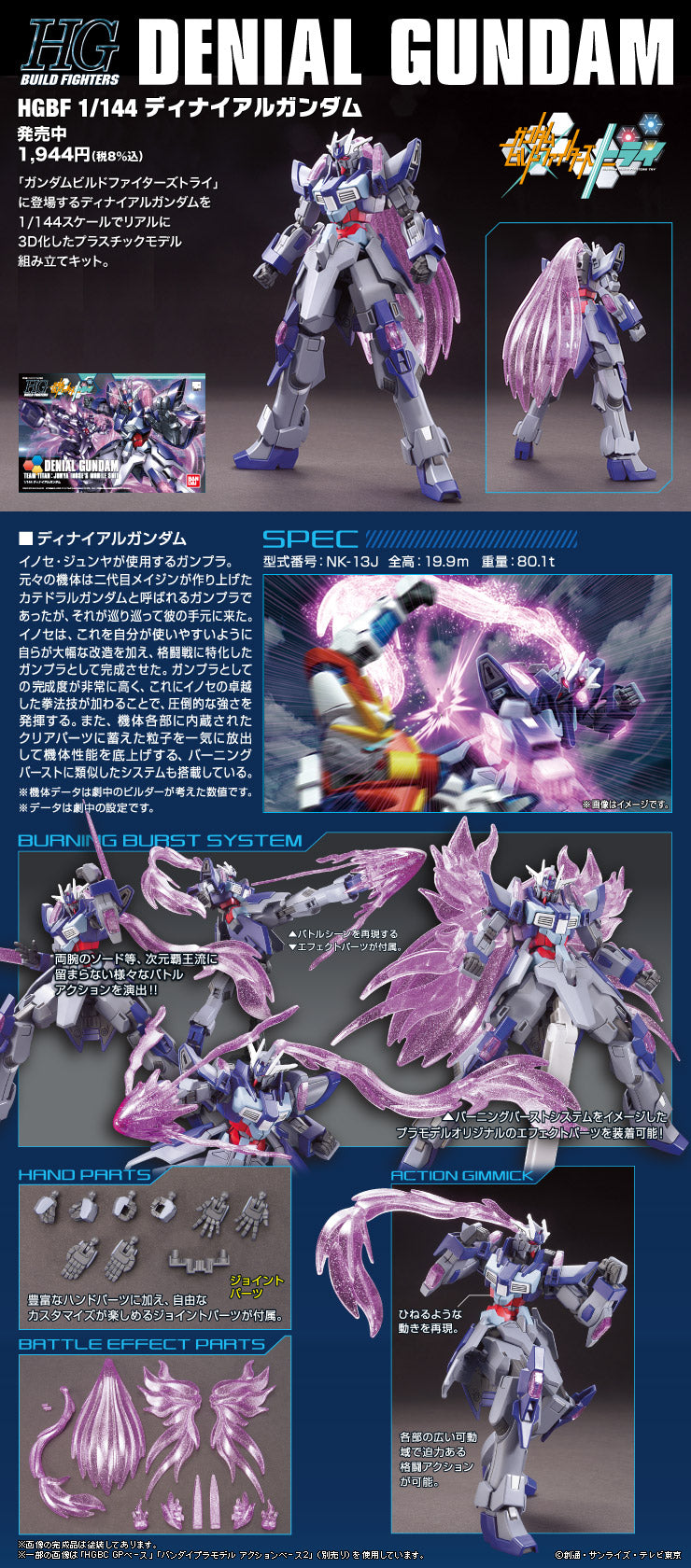 HGBF 1/144 Denial Gundam