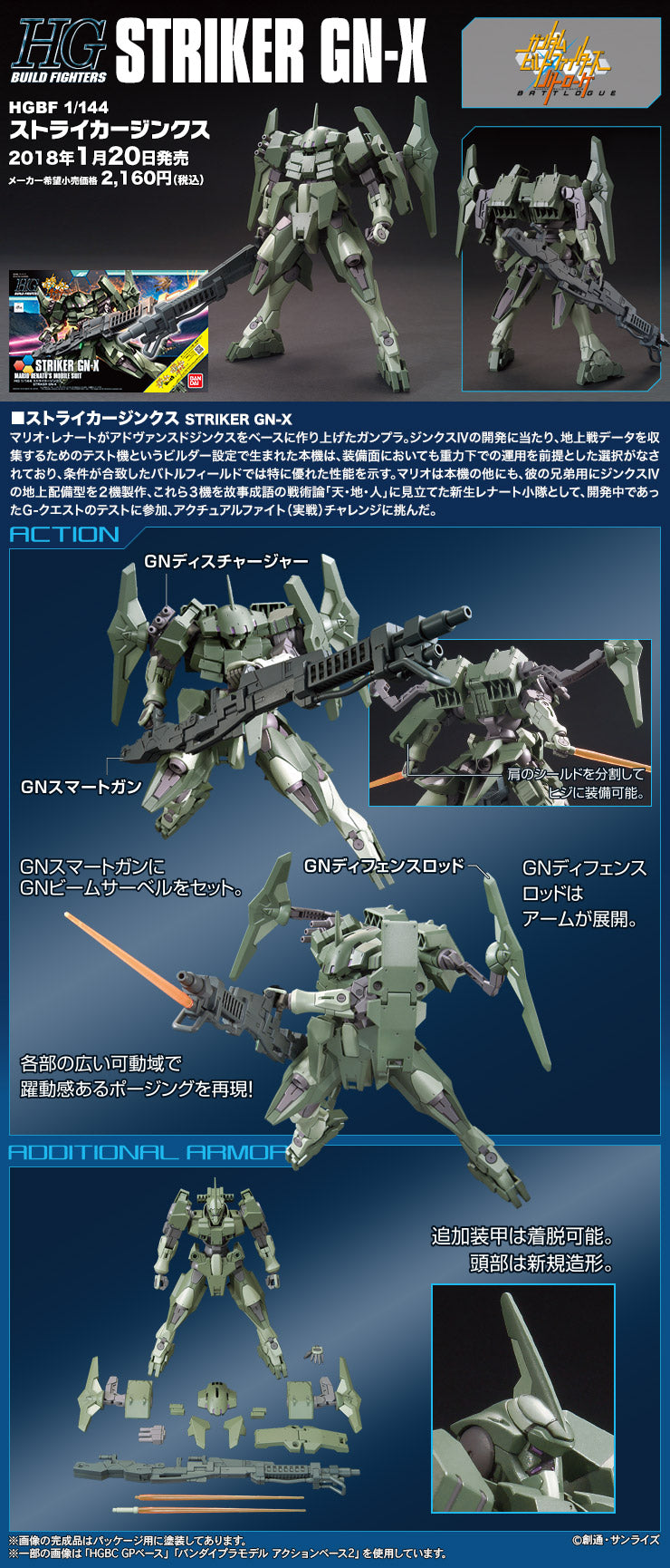 HGBF 1/144 Striker GN-X