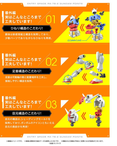 ENTRY GRADE 1/144 RX-78-2 Gundam