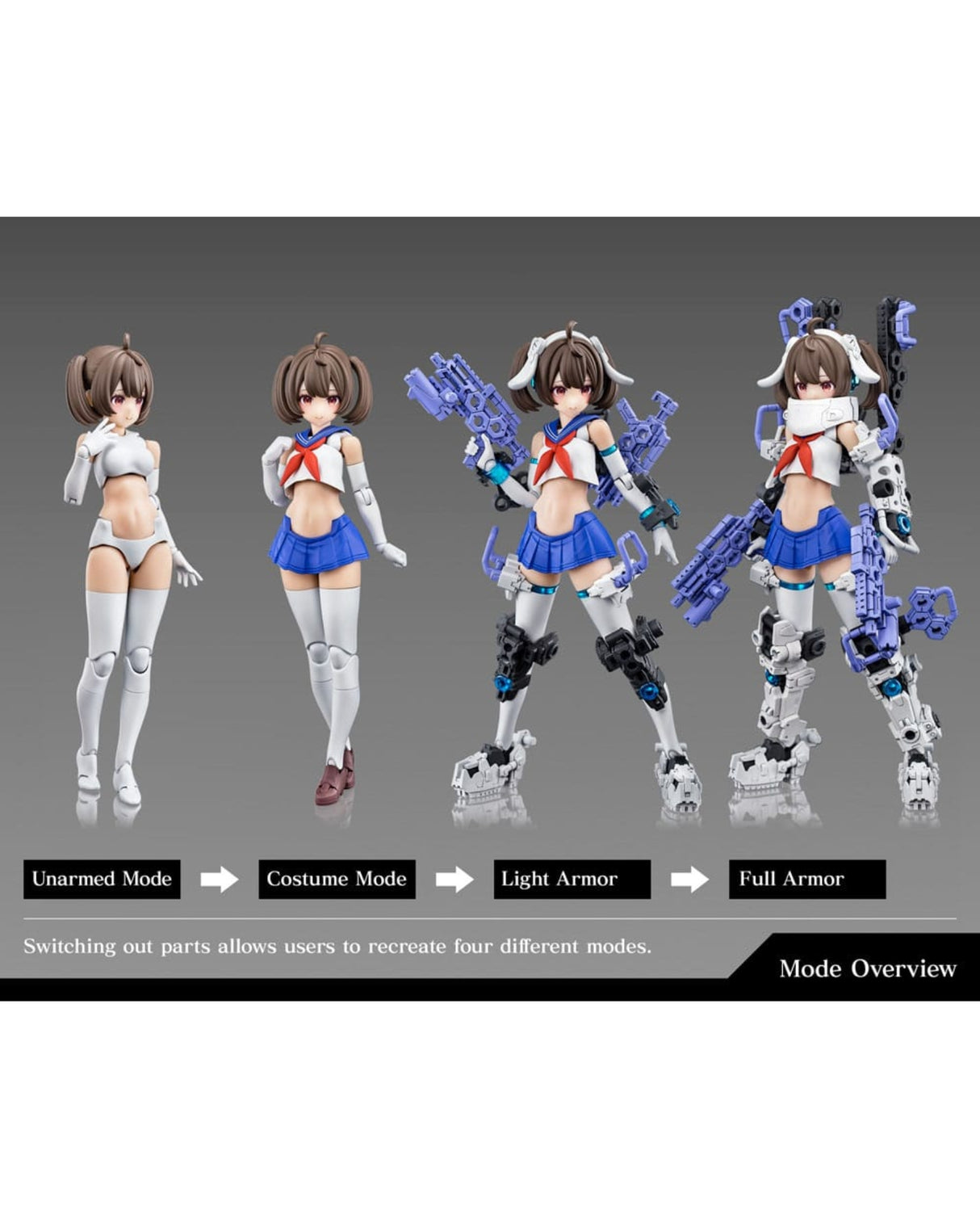 Buster Doll Gunner : Megami Device