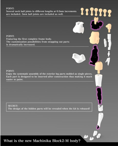Buster Doll Gunner : Megami Device
