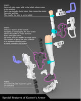 Buster Doll Gunner : Megami Device