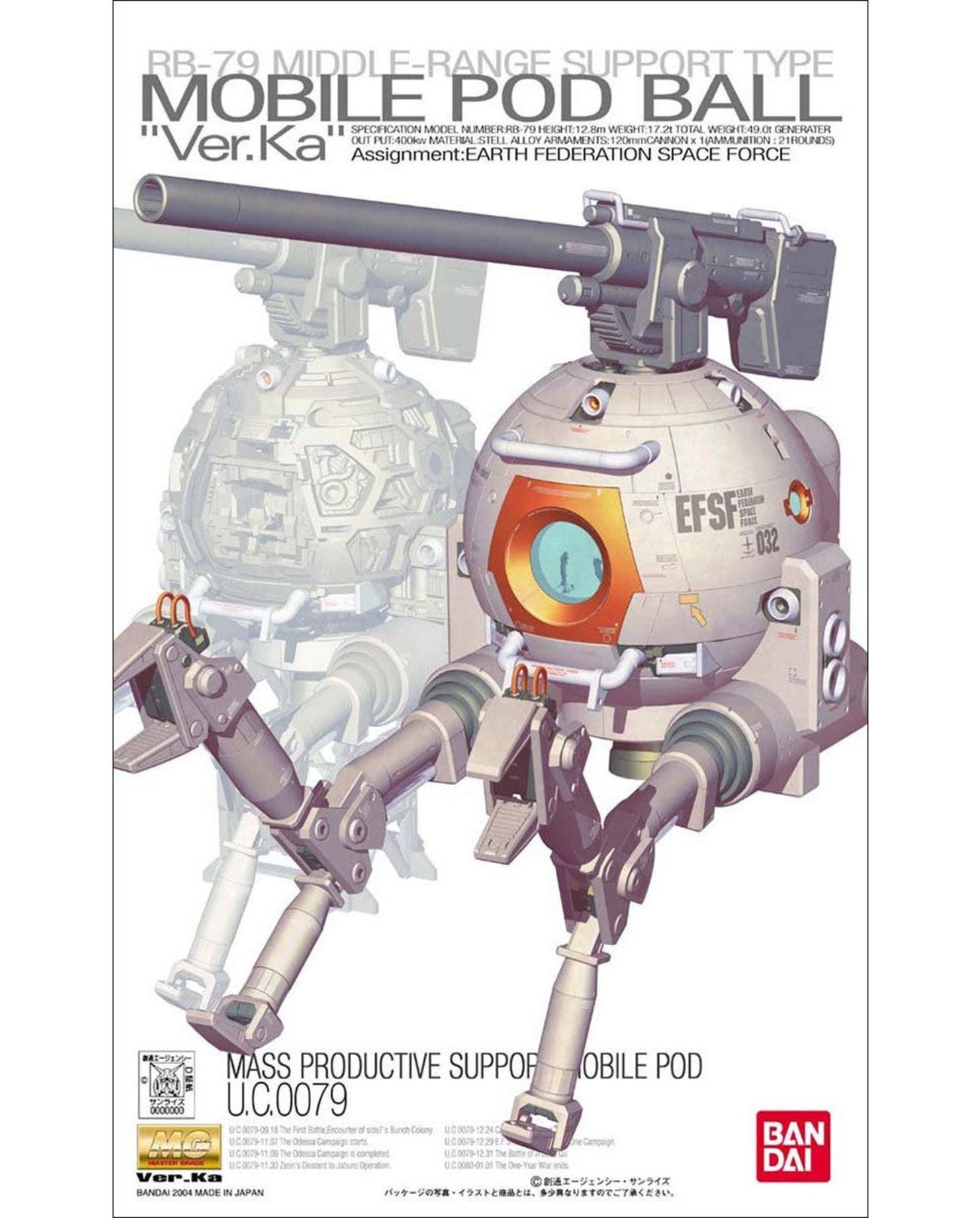 MG Ball Ver Ka 1/100