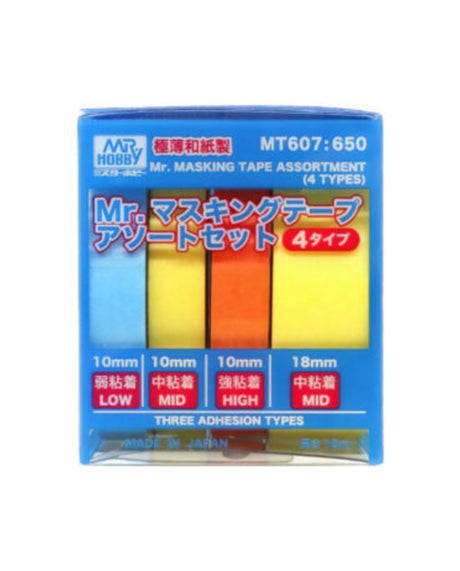front view of masking tapes