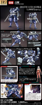 Model kit packaging with multiple views of a robot figure, including text and pricing information.