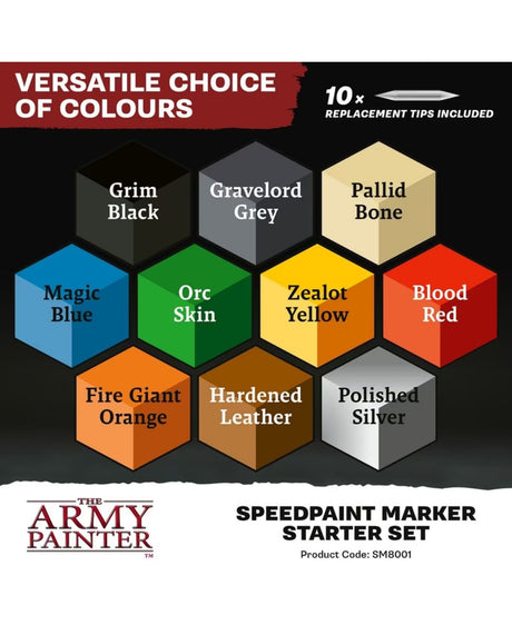 Speedpaint Marker: Starter Set
