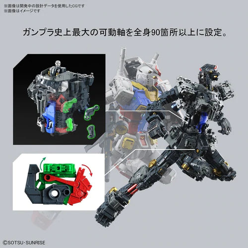 PG Gundam RX-78-2 Unleashed 1/60 - Union Gundam